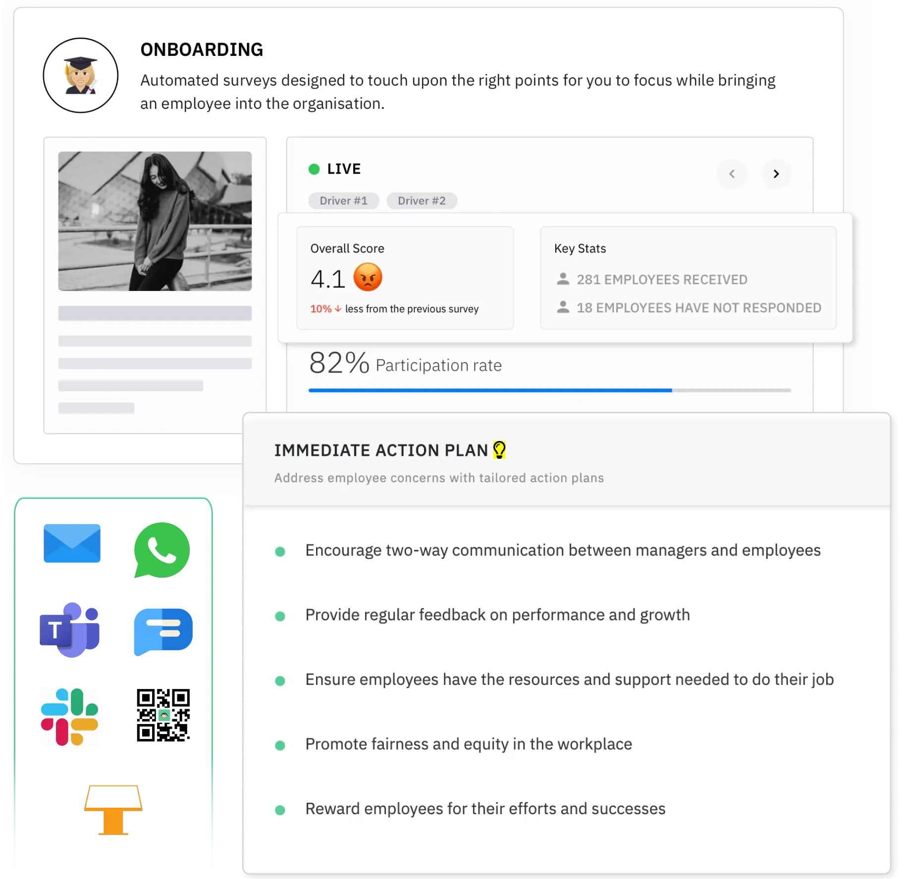 Engaging surveys with AI powered insights