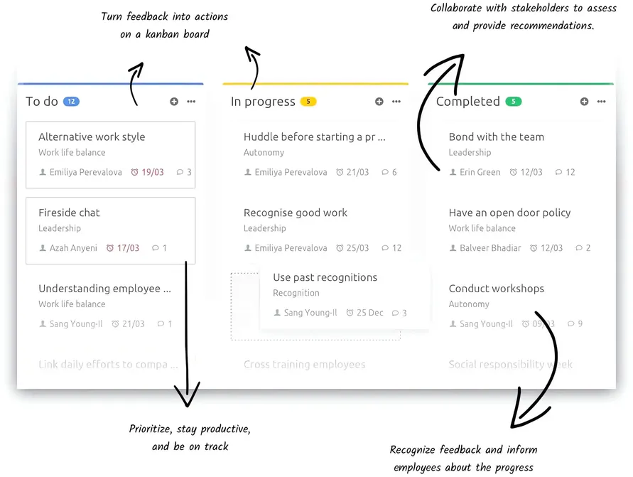 Manage employee feedback using kanban board in our Employee Engagement Platform